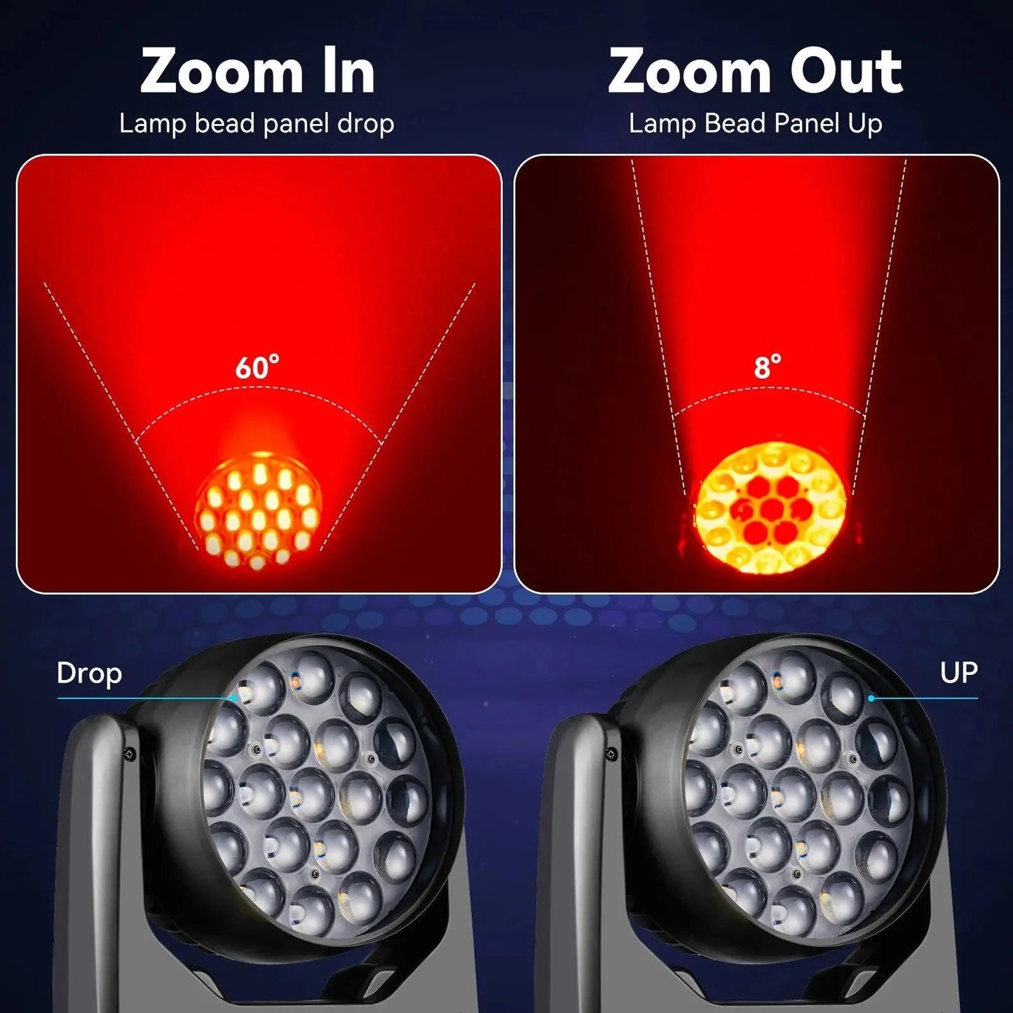 19x15W RGBW 4in1 Beam Wash Zoom Circle Control LED Moving Head Light Professional Machine DMX512 DJ Bar Stage Lights Effect