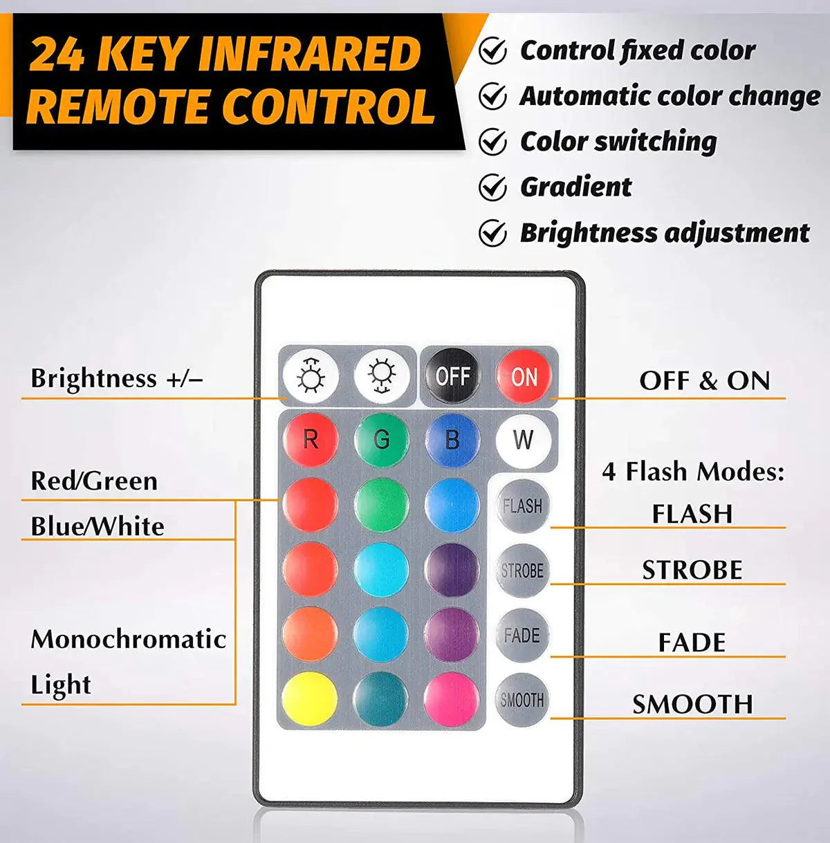3D LED RGB Gamer Light