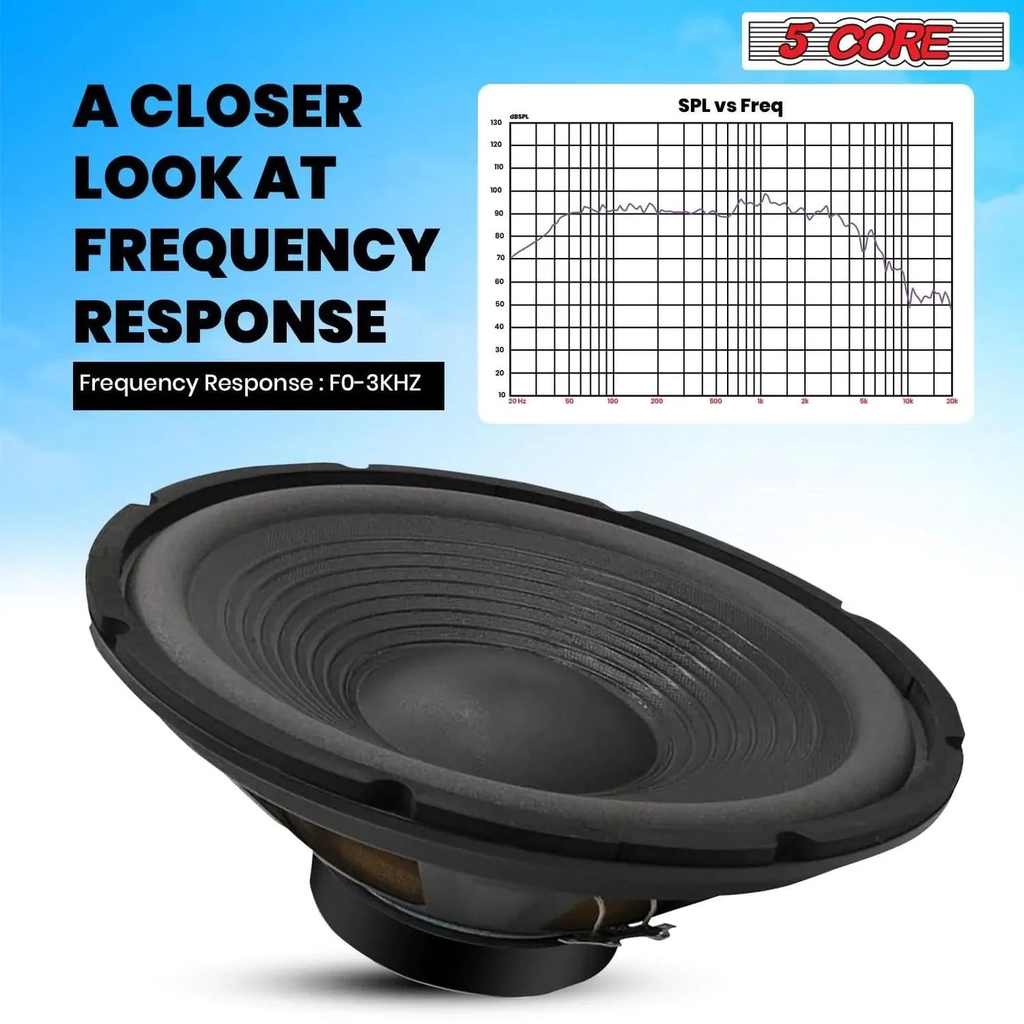 5Core Max Bass 15 Inch Subwoofer 450W 4Ohm
