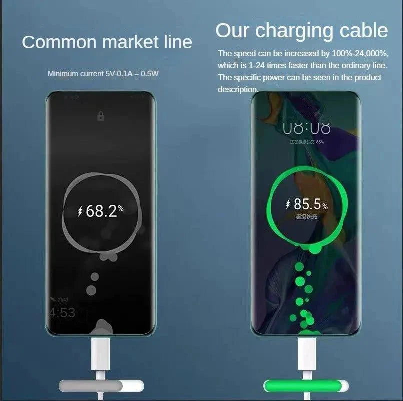 PD 120W Super Charging For Samsung S24 S23 USB C TO USB Type C Cable For iPhone 15 Plus Pro Max Xiaomi 11 4.0 Quick Fast Charger