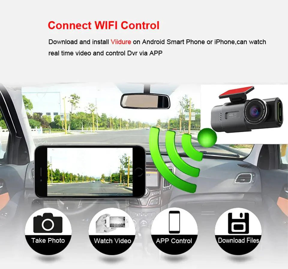 4K Dual Lens Dashboard Cam with Night Vision & GPS - Built-in Wi-Fi & Parking Mode