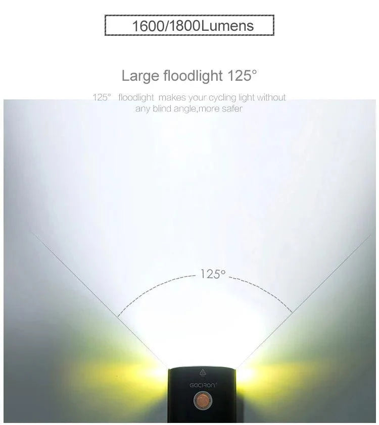 GACIRON 400-1800 Lumens Bicycle Front Light USB Rechargeable Cycling Headlight Flashlight MTB Road Bike Waterproof LED Head Lamp