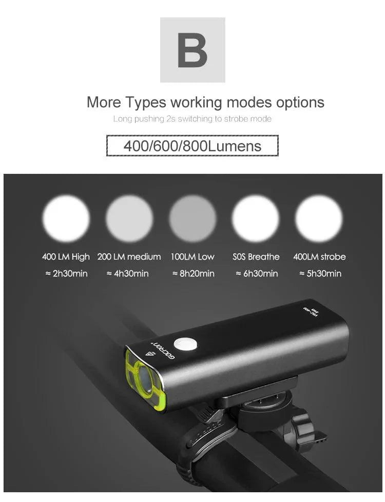 GACIRON 400-1800 Lumens Bicycle Front Light USB Rechargeable Cycling Headlight Flashlight MTB Road Bike Waterproof LED Head Lamp