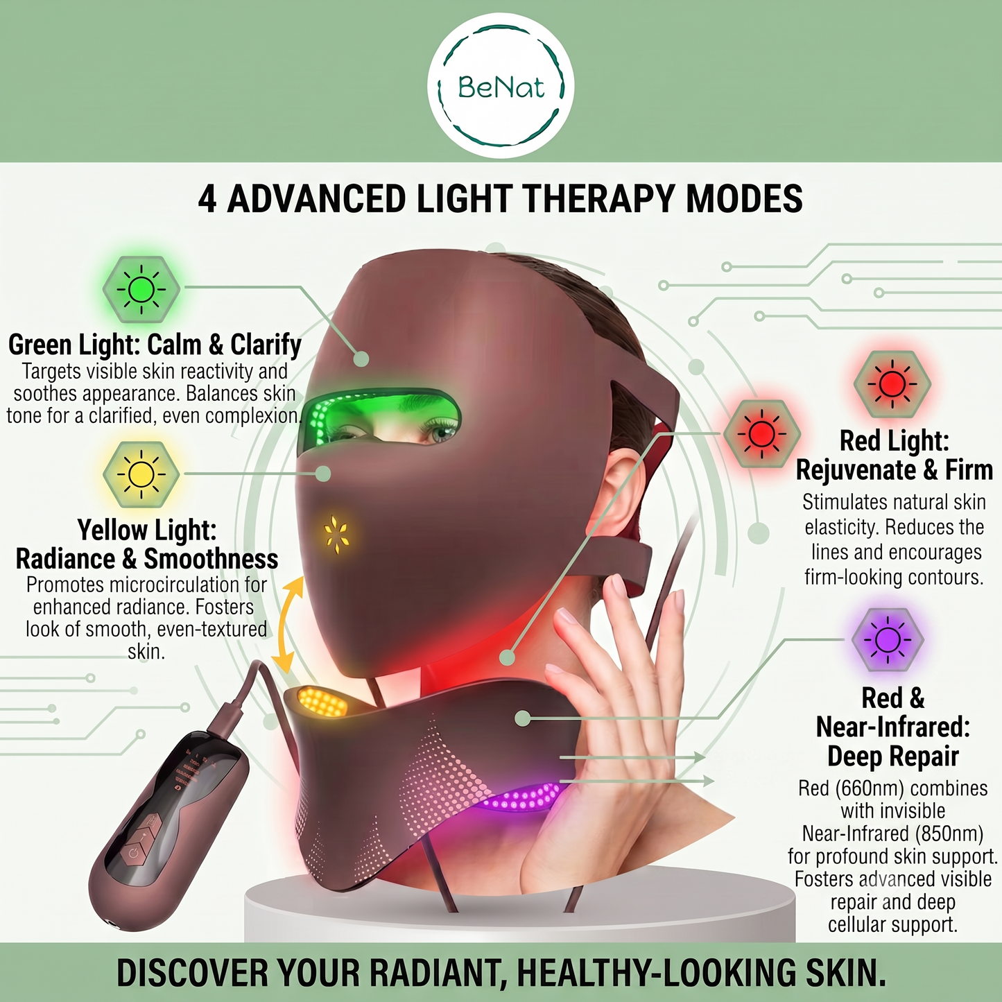 3D Phototherapy Anti-Aging Mask & Thermal Neck Sculpting System