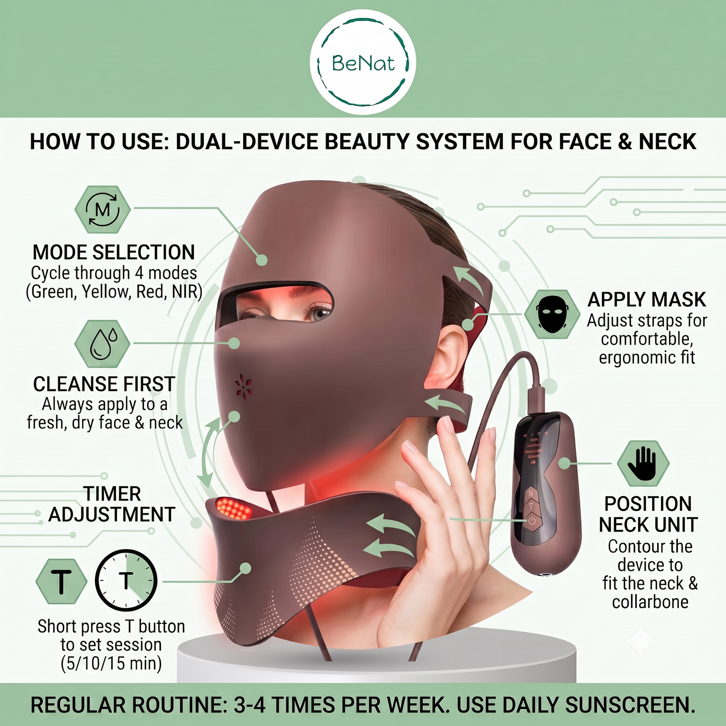 3D Phototherapy Anti-Aging Mask & Thermal Neck Sculpting System