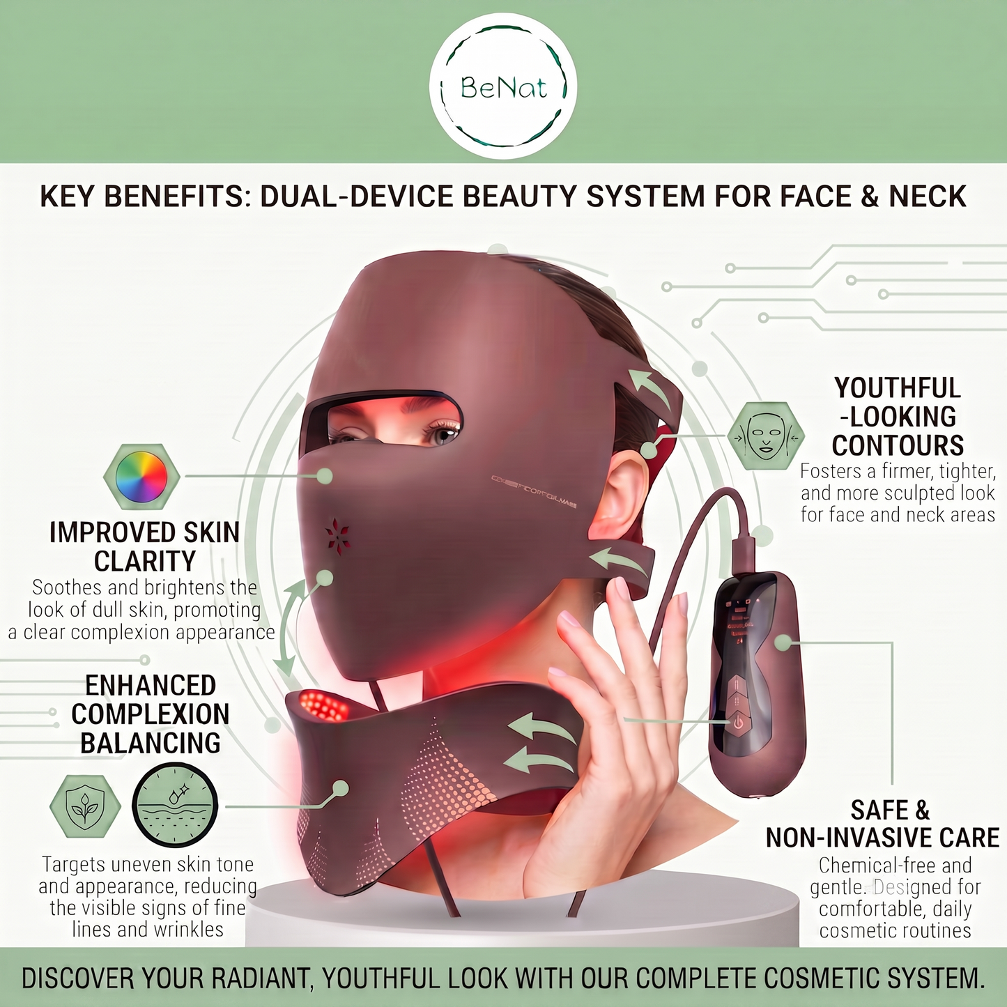 3D Phototherapy Anti-Aging Mask & Thermal Neck Sculpting System